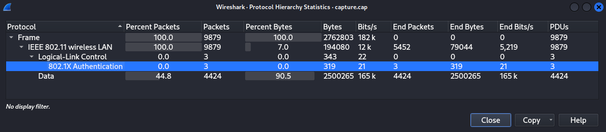 wireshark_protocol_hierarchy.png