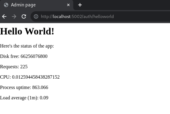 http://localhost:5002/auth/helloworld